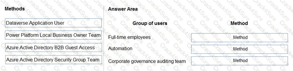 PL-600 question answer