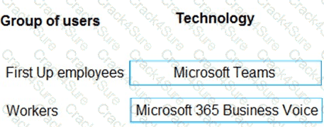 PL-600 question answer