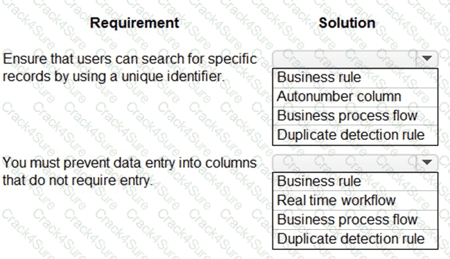 PL-600 question answer