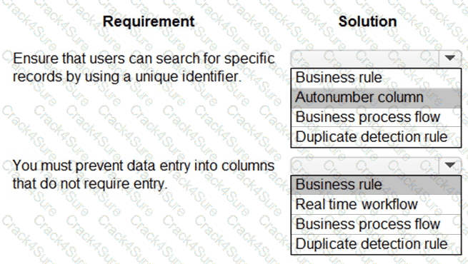 PL-600 question answer