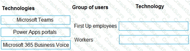 PL-600 question answer