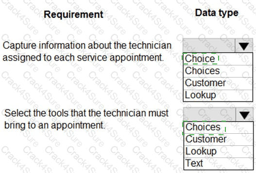 PL-600 question answer