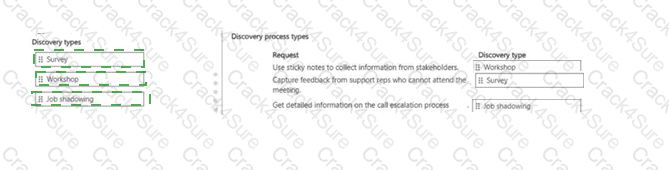 PL-600 question answer