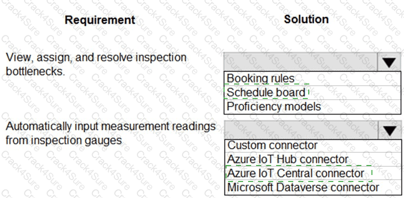 PL-600 question answer