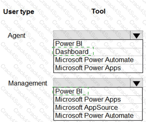 PL-600 question answer