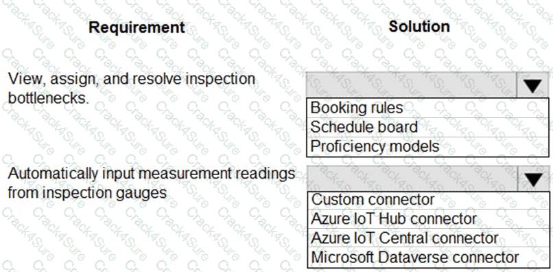 PL-600 question answer