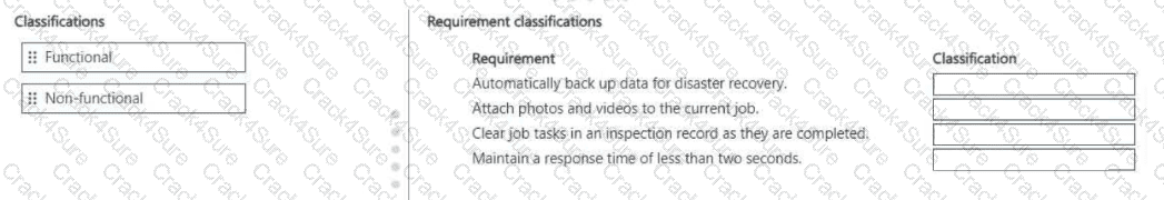 PL-600 question answer