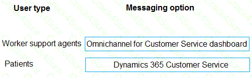 PL-600 question answer