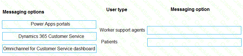 PL-600 question answer