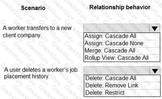 PL-600 question answer