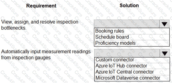 PL-600 question answer