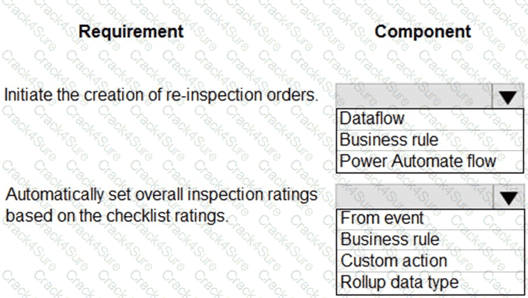 PL-600 question answer