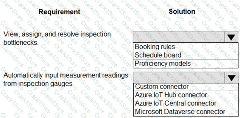 PL-600 question answer