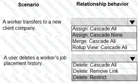PL-600 question answer
