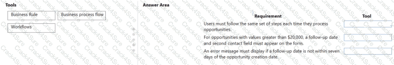 PL-600 question answer