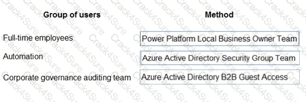 PL-600 question answer