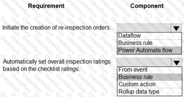 PL-600 question answer