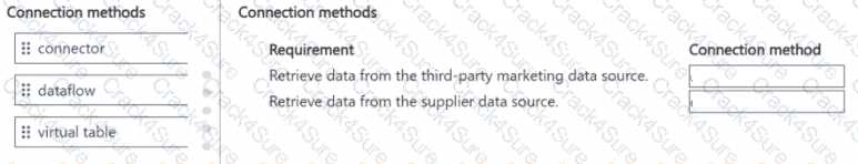 PL-600 question answer