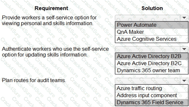 PL-600 question answer