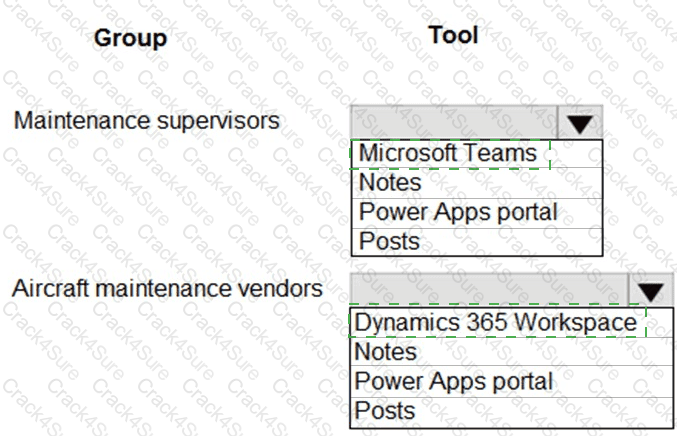 PL-600 question answer