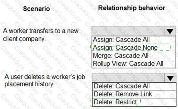 PL-600 question answer