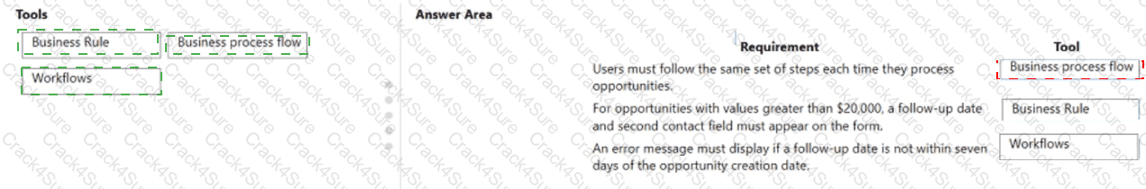 PL-600 question answer