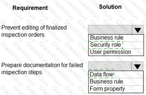 PL-600 question answer