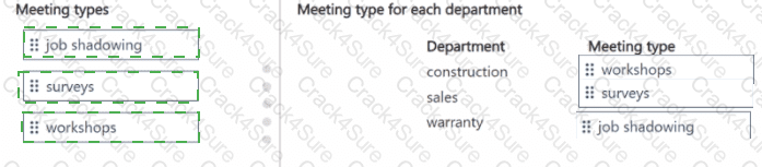 PL-600 question answer