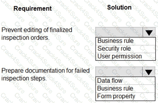 PL-600 question answer
