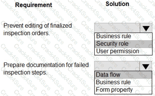 PL-600 question answer