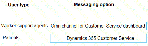 PL-600 question answer