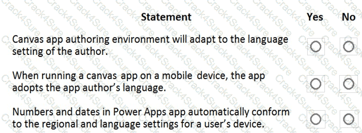 PL-900 question answer