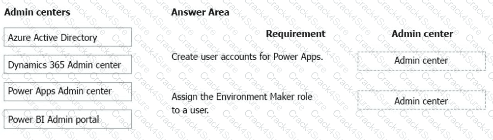 PL-900 question answer