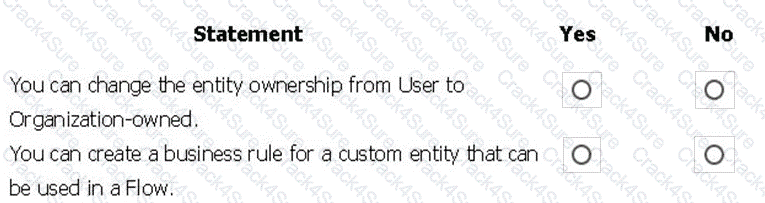 PL-900 question answer