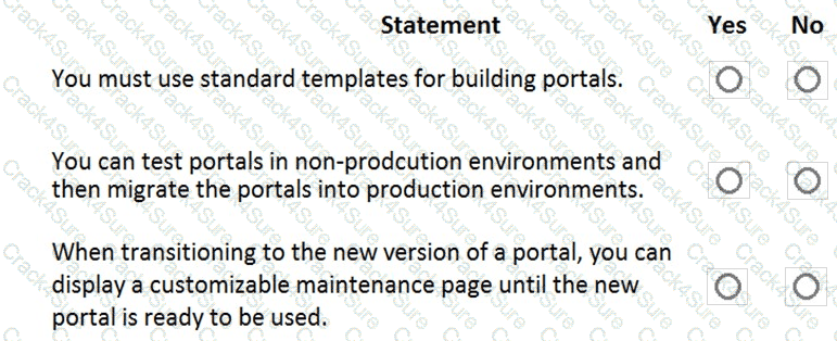 PL-900 question answer
