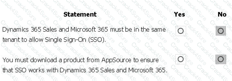 PL-900 question answer