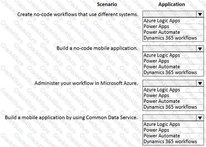 PL-900 question answer