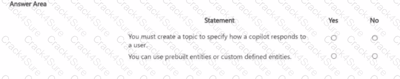 PL-900 question answer