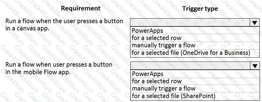 PL-900 question answer