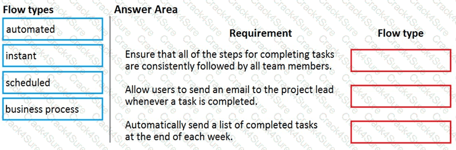 PL-900 question answer