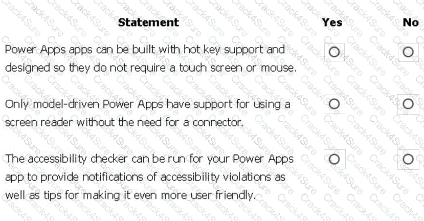 PL-900 question answer