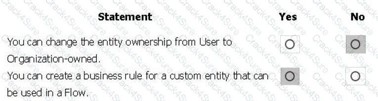 PL-900 question answer