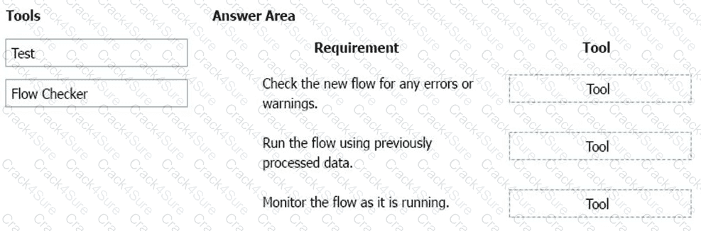 PL-900 question answer