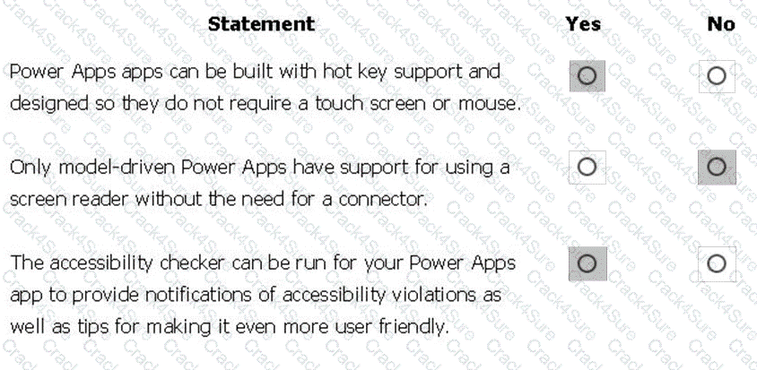 PL-900 question answer