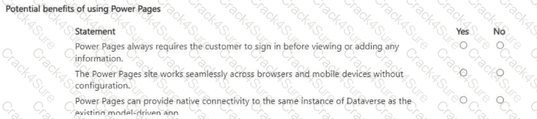 PL-900 question answer