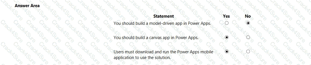 PL-900 question answer