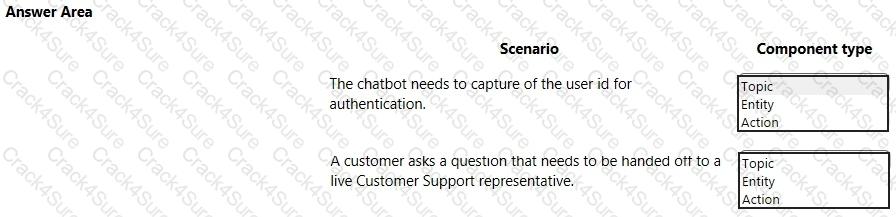 PL-900 question answer