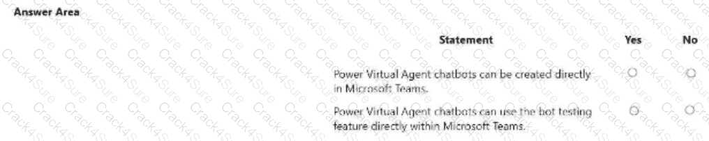 PL-900 question answer