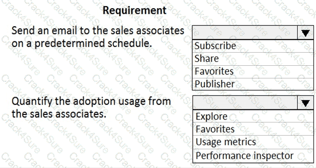 PL-900 question answer