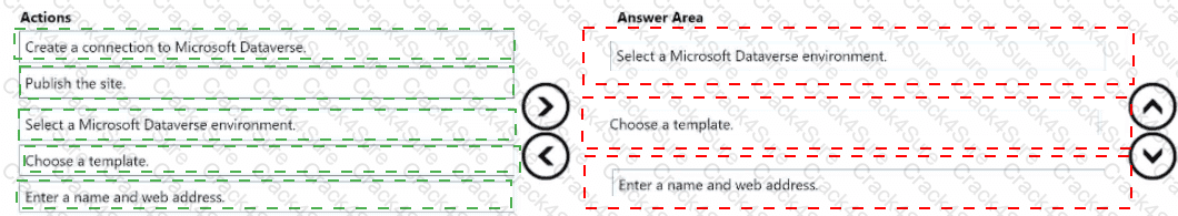 PL-900 question answer